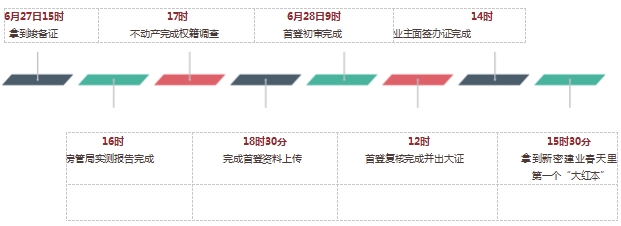 微信截圖_20250304170543.png 微信截圖_20250304170543.png